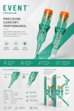 Event Tattoo Injection cartridge needle poster
