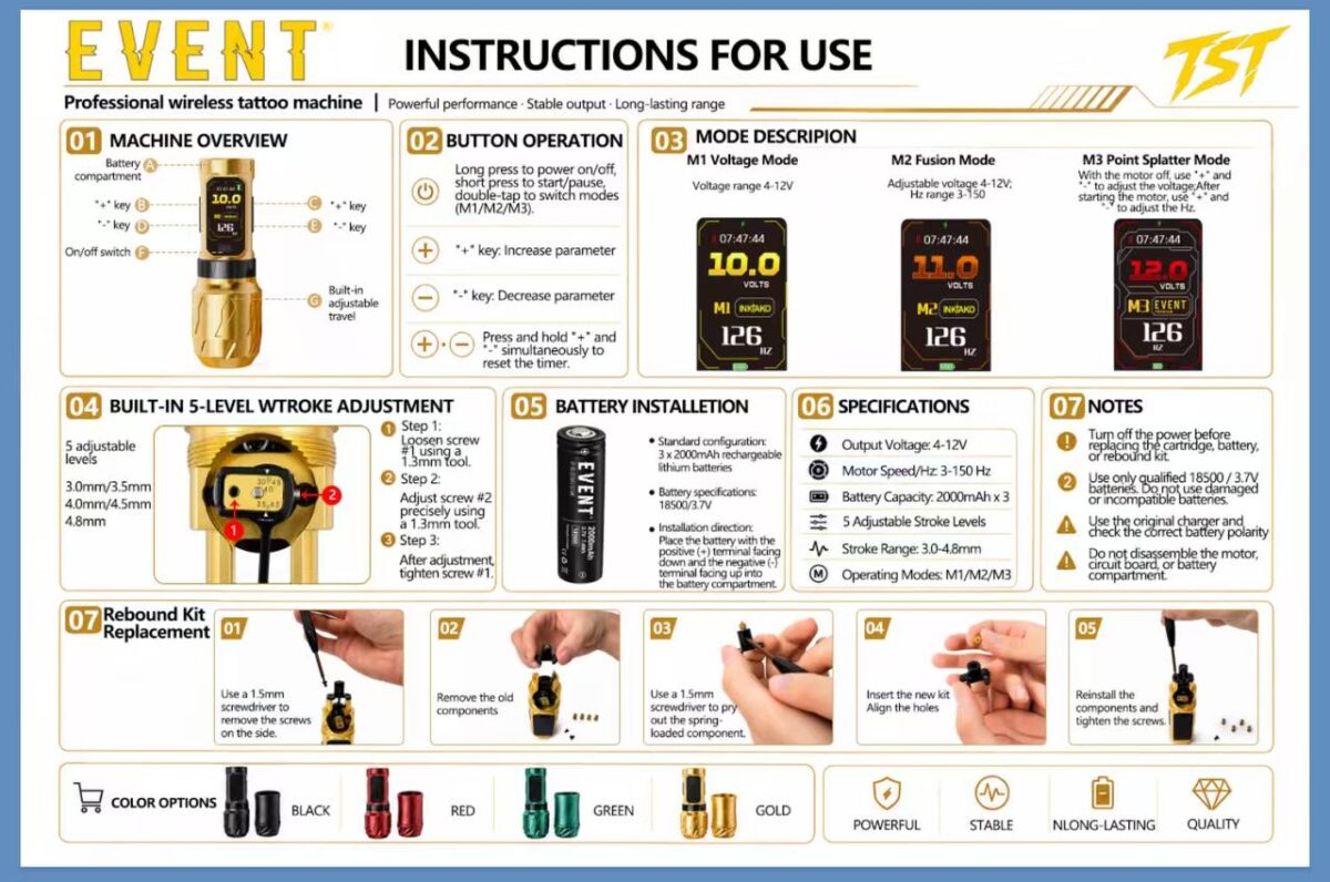 tst pen instructions for use